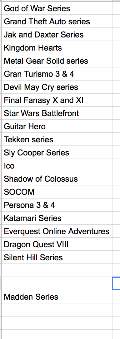 PS2_Defined_-_Google_Sheets.png