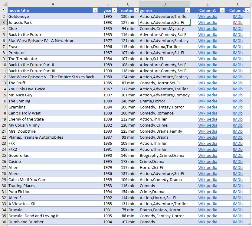 Movie Collection Catalog.JPG