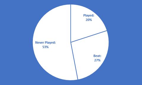 pwnrank100.JPG