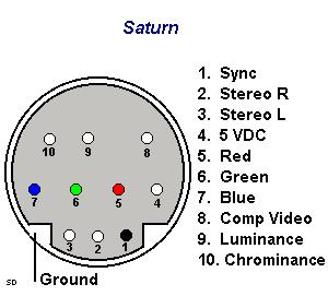 Saturn RGB.jpg