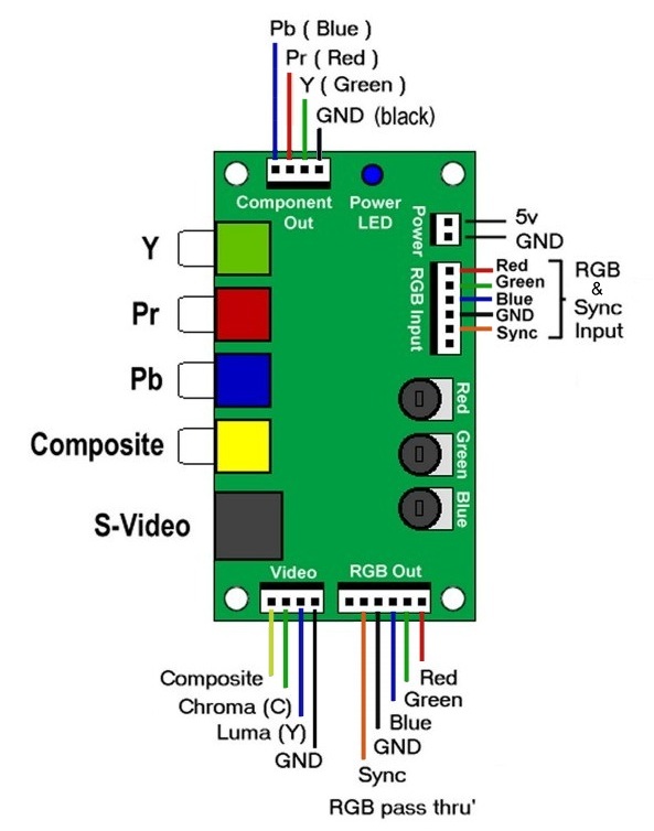JROK RGB v4 pinout small.jpg