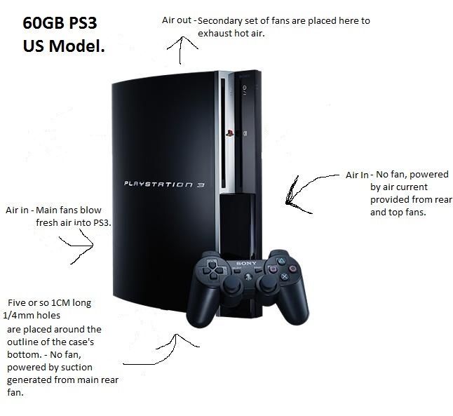 ps3.jpg