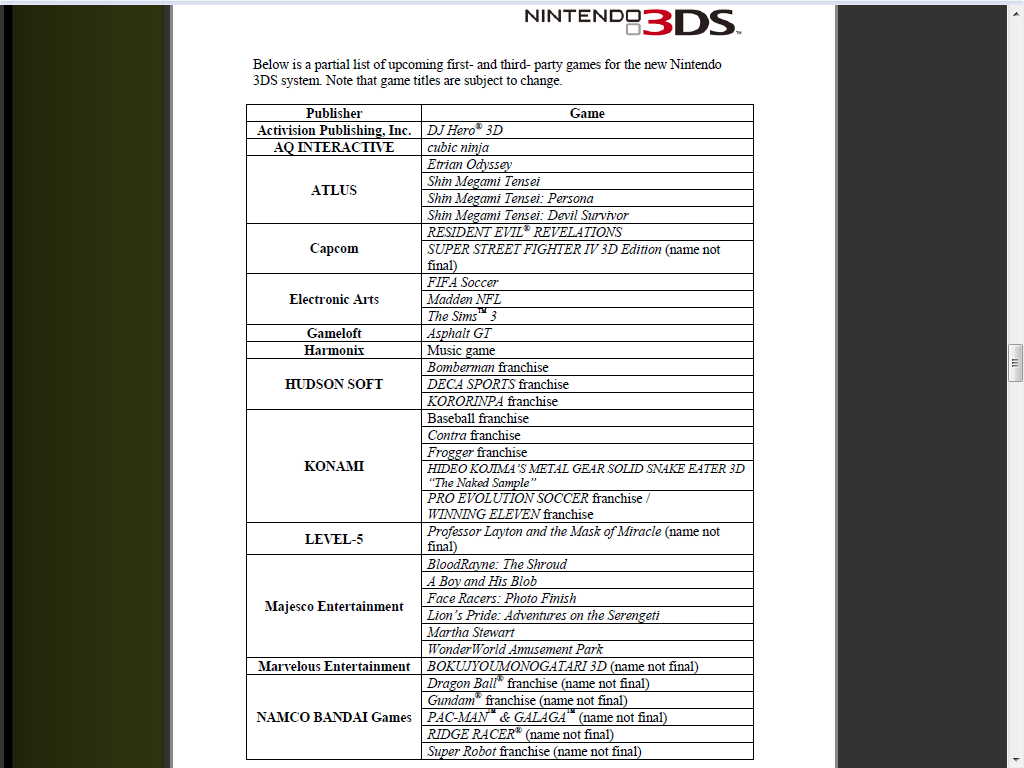 3DS Launch Sheet 1.png