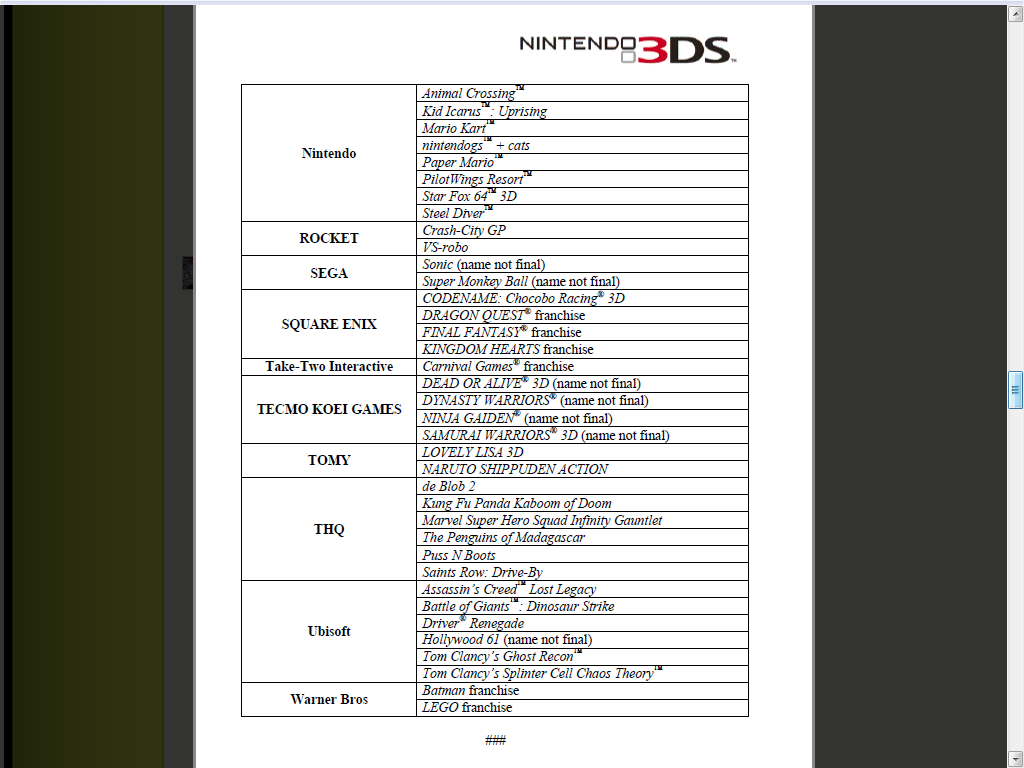 3DS Launch Sheet 2.png