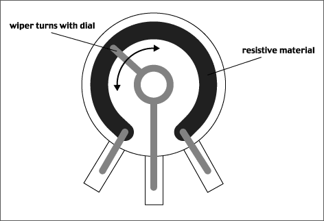 Potentiometer Diagram.gif
