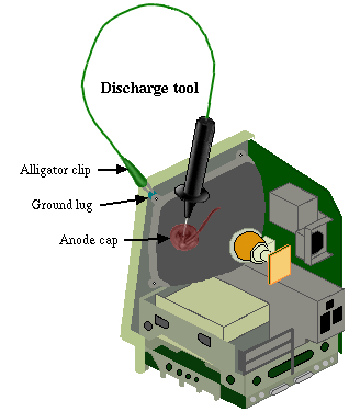 CRT Discharge 01.jpg