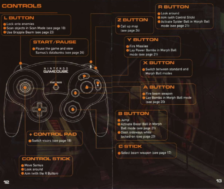 Gamecube Metroid Prime Controls.jpg