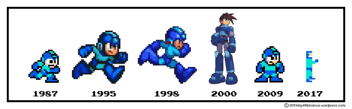Megaman tirinha-019.JPG