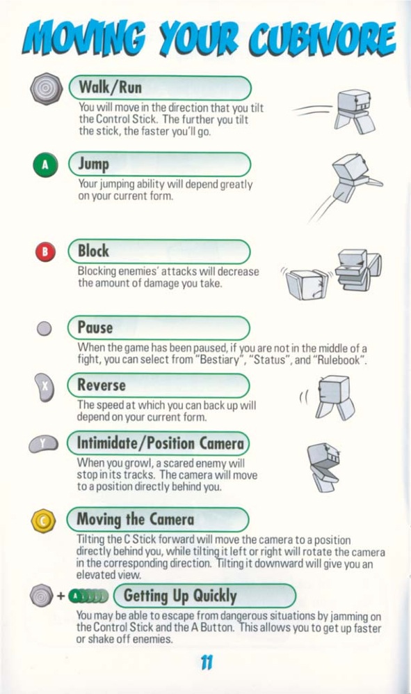 Gamecube Cubivore Manual Page 11.jpg