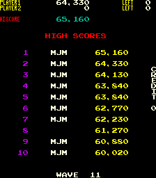 High Scores 2/26/2012