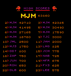 63,860