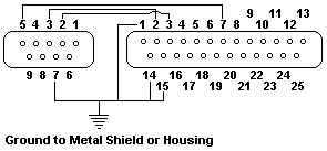 Miracle Piano PC Data Both Facing Ends Of Cable.gif