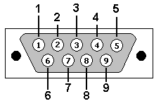 DB9 Pin Solder Connection Side Female.gif