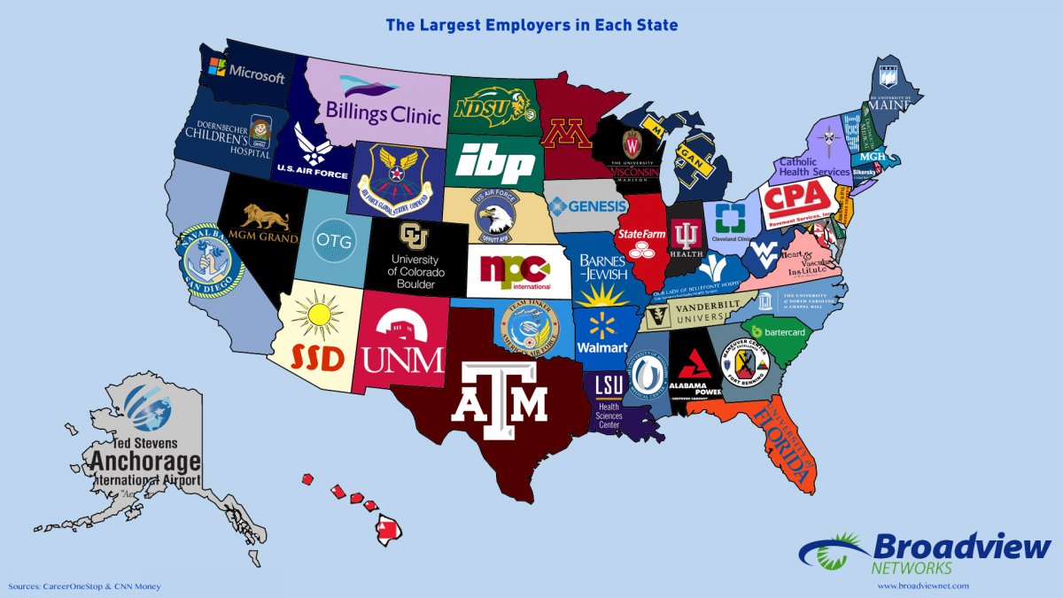 largest employer.jpg